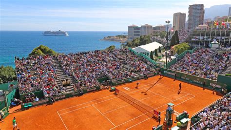 montecarlo rolex masters 2021|monte carlo masters 2023 draw.